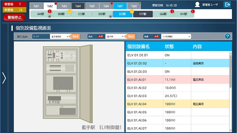 個別設備監視画面