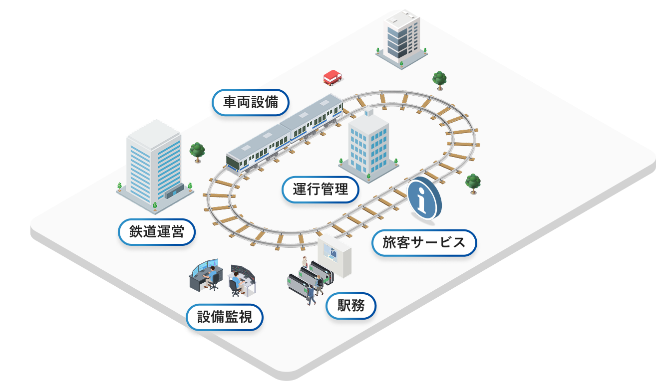 アイテック阪急阪神について